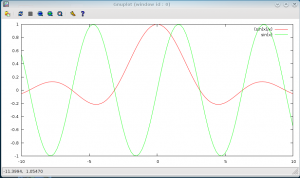 gnuplot